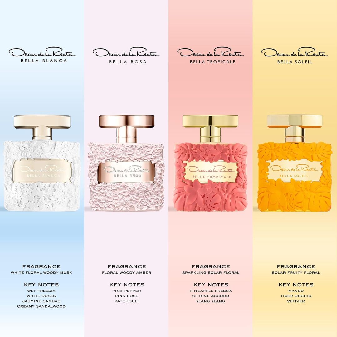 OSCAR DE LA RENTA BELLA BLANCA (W) SET EDP 100ML + EDP 15ML + BL 100ML