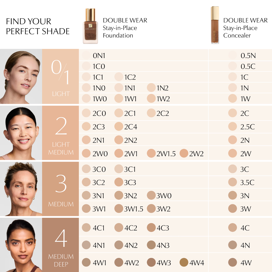 Estee Lauder Concealer