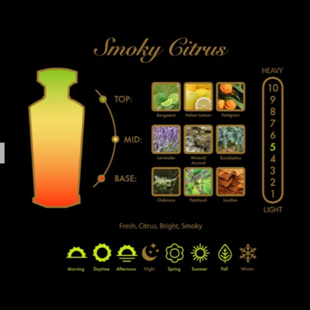 AMOUROUD SMOKY CITRUS (U) EDP 100ML