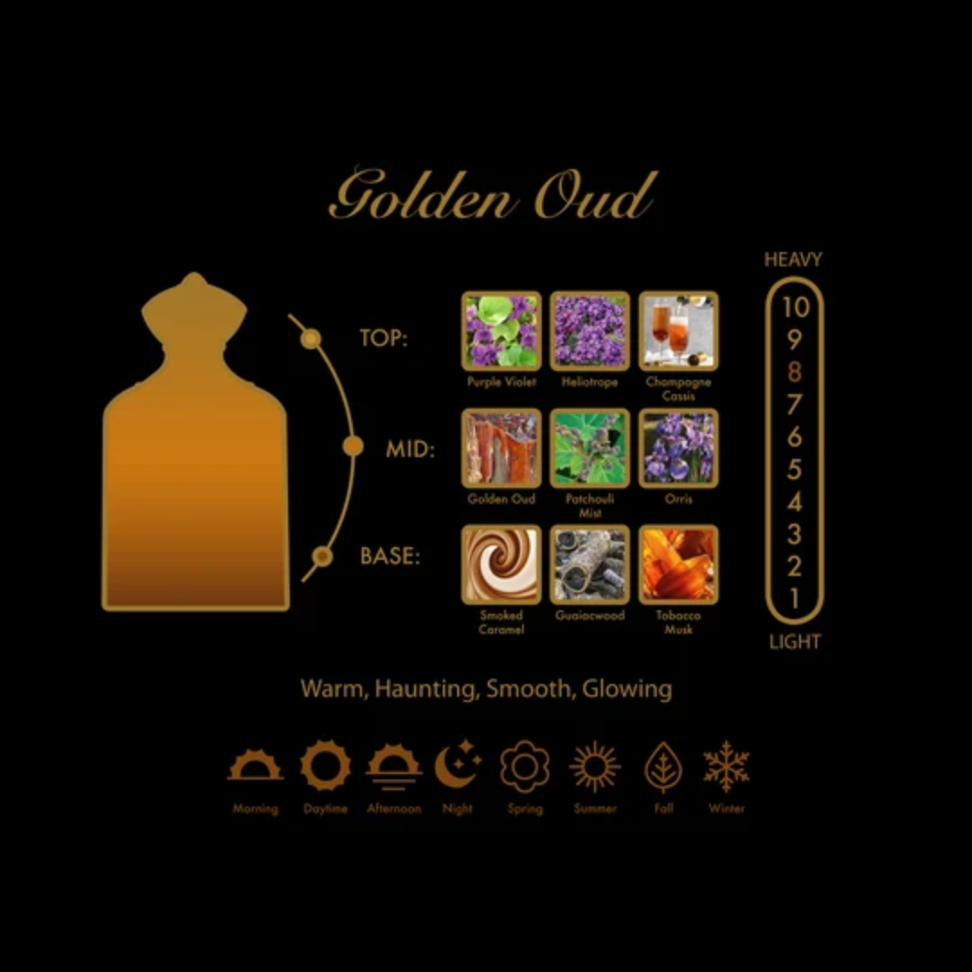 AMOUROUD ELIXIR GOLDEN OUD (U) EXTRAIT DE PARFUM 75ML